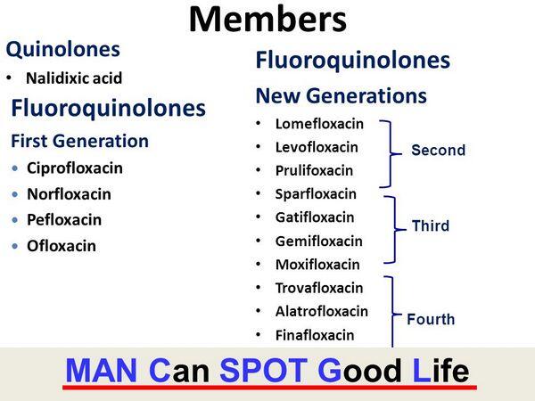 fluoroquinolones